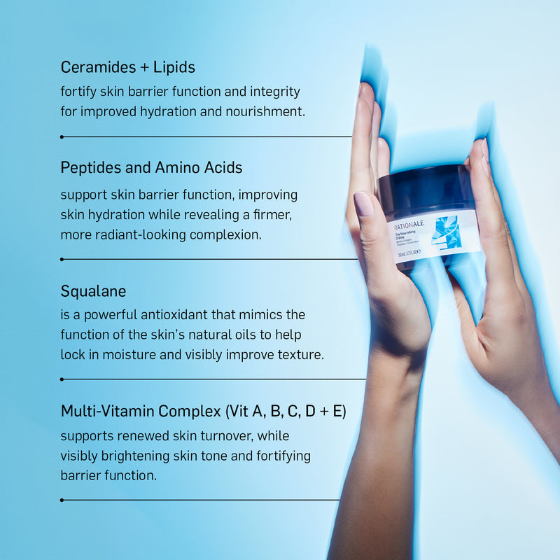 #4 The Nourishing Crème