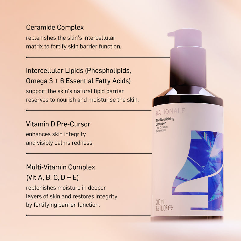 RATIONALE Nourishing Cleanser Duo Image 5