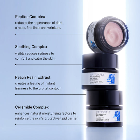 #4 The Nourishing Eye Crème