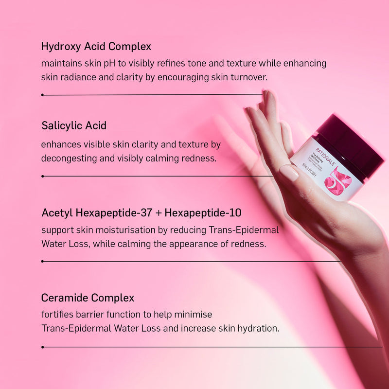RATIONALE #5 The GelCrème infographic