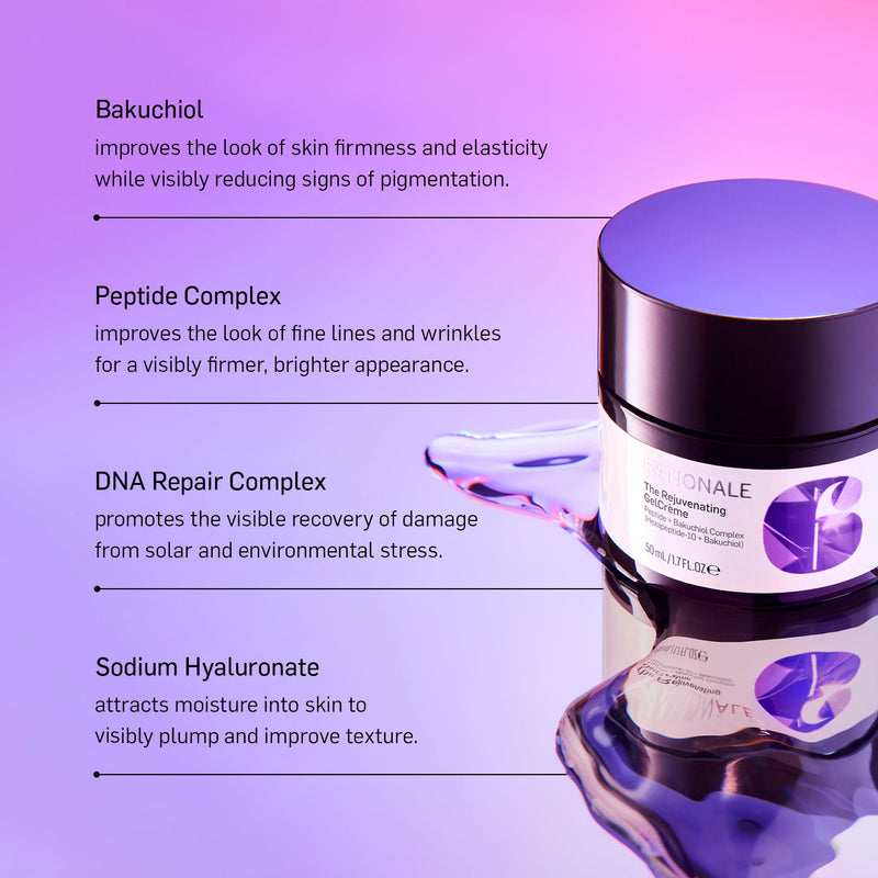 RATIONALE #6 The Rejuvenating GelCrème infographic